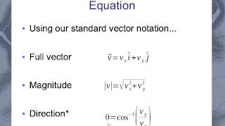 2D Velocity