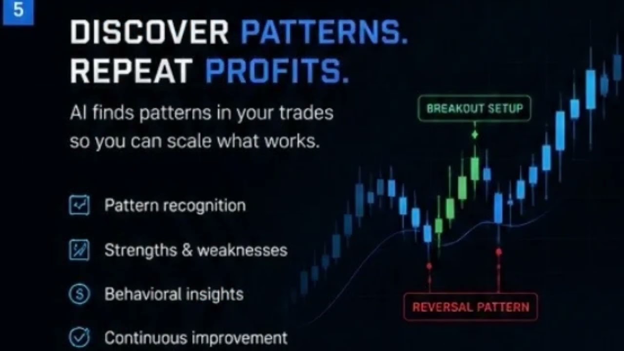 I Built an AI That Analyzes Your XRP Trades