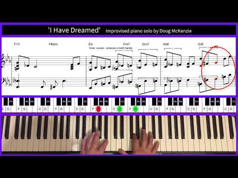 download lagu mp3 mp4 I Have Dreamed The King And I Sheet Music, download lagu I Have Dreamed The King And I Sheet Music gratis, unduh video klip I Have Dreamed The King And I Sheet Music