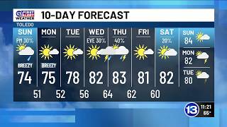 8/22: Derek's Saturday 11pm Forecast