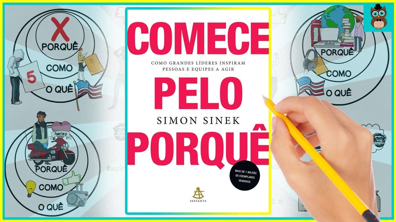 COMECE PELO PORQUÊ - Como grandes líderes inspiram pessoas | Simon Sinek | Resumo Animado