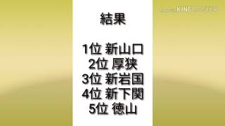 第1回はしあんの鉄道旅!新幹線で行く!博多 鉄道&撮影 旅 前編