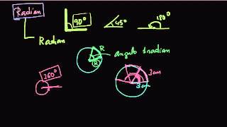 Qué es un radian.