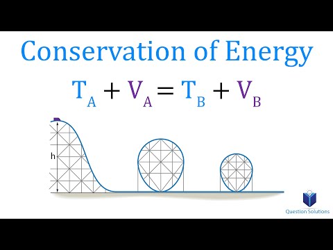 Conservation of Energy (Learn to solve any problem)