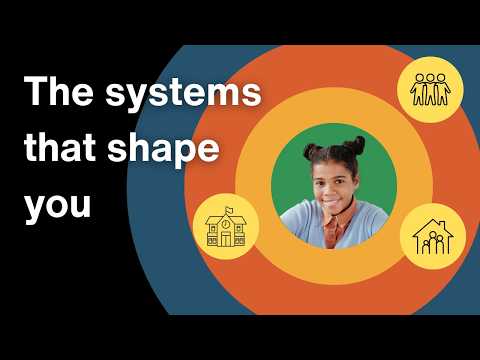 Urie Bronfenbrenner und das bioökologische Modell der menschlichen Entwicklung