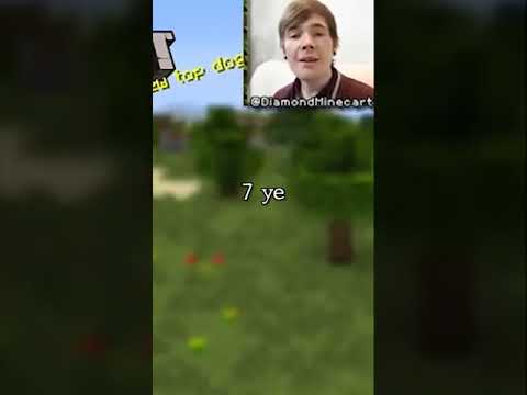 Icyfoe - Minecraft The Childhood We All Had | Try Not To Cry (NOSTALGIC)