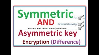 preview picture of video 'symmetric and asymmetric key encryption'