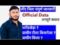 channel
