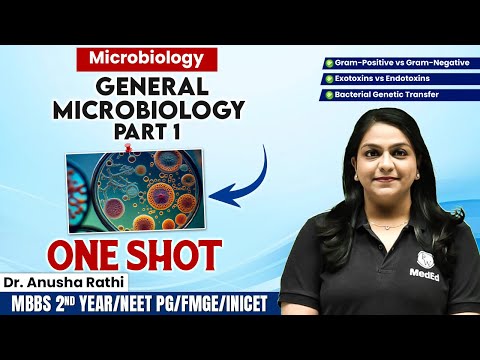 Microbiology