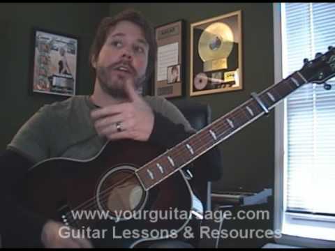 Guitar Lessons - Superman by Lazlo Bane - cover chords Beginners Acoustic songs
