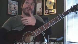 Guitar Lessons - Superman by Lazlo Bane - cover chords Beginners Acoustic songs