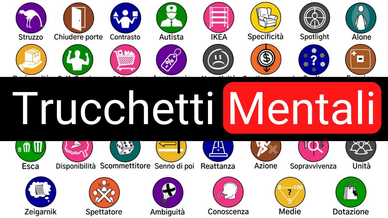 Spiegazione di ogni trappola psicologica in 16 minuti