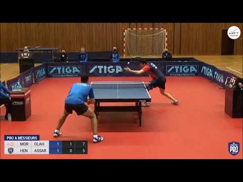 Best moments of Benedek OLAH against Omar ASSAR (French league 29.1.2021)