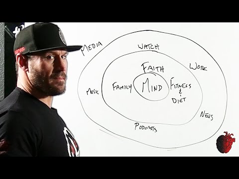 Elements of Mindset | UNAFRAID Encouragement