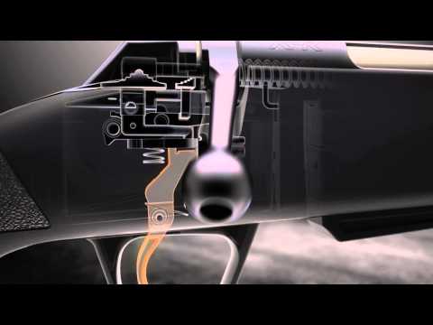 Rifleman Review: Winchester XPR Hunter Vias