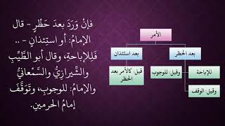 صورة الدرس 125   الأمر بعد الحظر