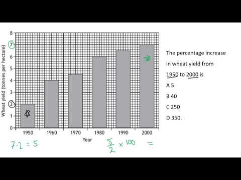 Nat 5 Bio Numeracy and Skills