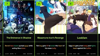 Download lagu 30 Satisfying Anime Where The MC Finally Gets Revenge On Bullies mp3