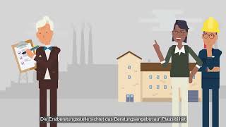 Wie funktioniert die Potentialberatung NRW