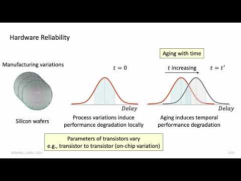 GNN4REL: Graph Neural Networks for Predicting Circuit Reliability Degradation