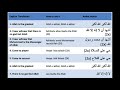 Athan 39 Call For Prayer Brunei Darussalam
