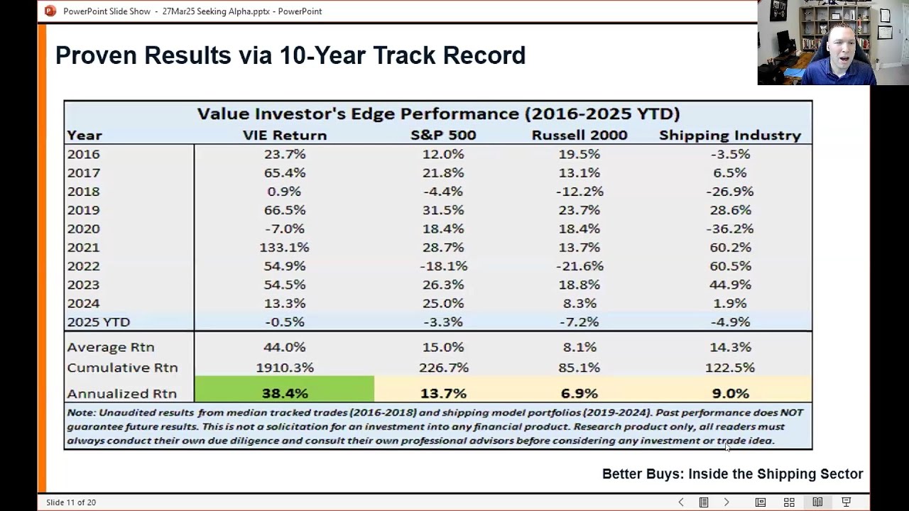 How Tariffs Impact The Shipping Sector