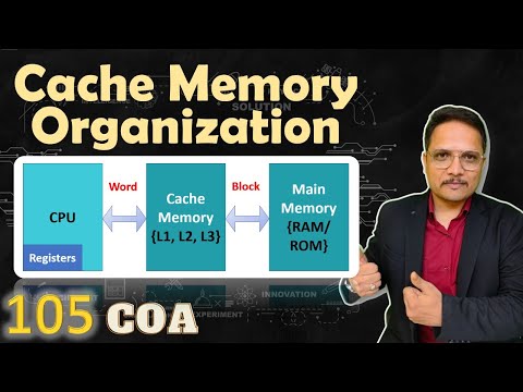 Computer Architecture Organization by Engineering Funda