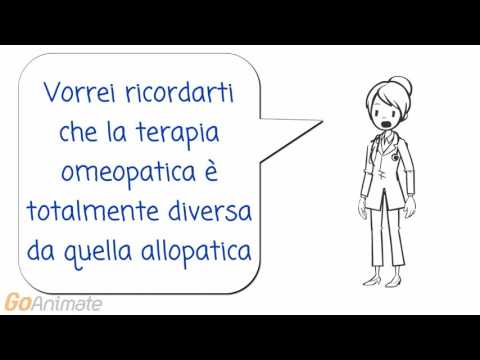 Indice scala prostatite Prostatite strumento di trattamento nel retto