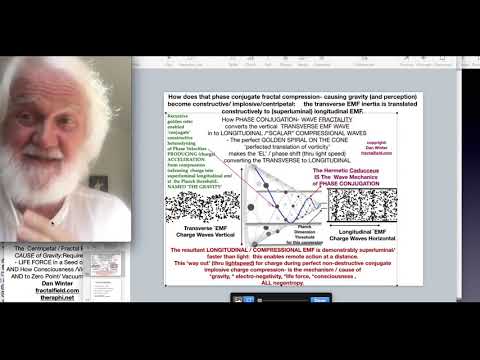 Fractal CAUSE of Gravity: KEY- to LIFE FORCE &  Consciousness /Vision AND Zero Point/ Vacuum Energy