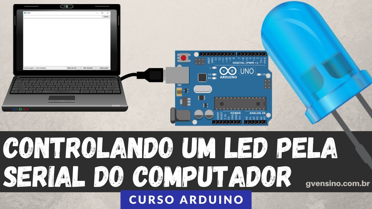 ARDUÍNO #42: CONTROLANDO UM LED PELA SERIAL DO COMPUTADOR