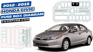 Fuse Box Location & Diagrams: (2012/2013/2014/2015) Honda Civic