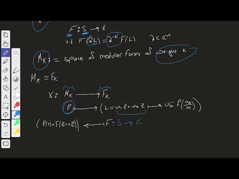 Modular Forms: The Geometry of Numbers | Vibepedia