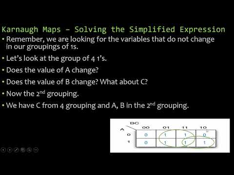 Understanding K-Maps
