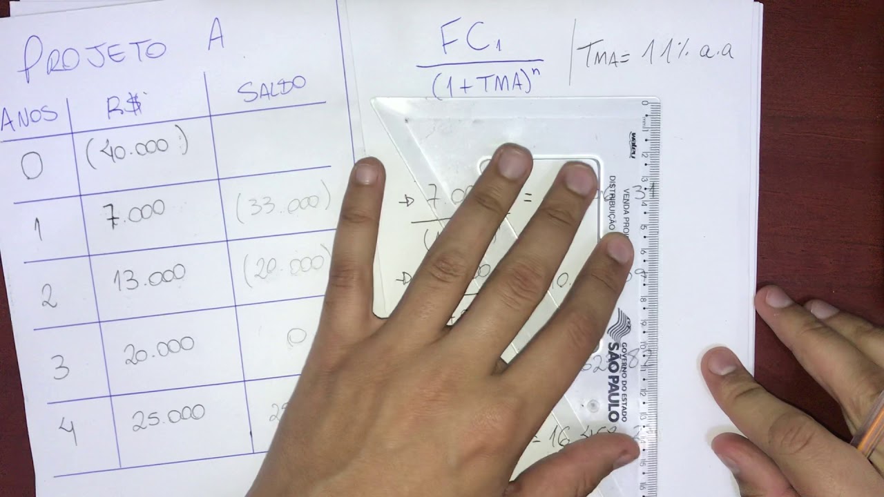 Como calcular o Payback Descontado?  O que é Payback Descontado?