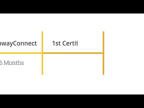 BYU-Pathway Worldwide to support three-year bachelor's degrees around the world