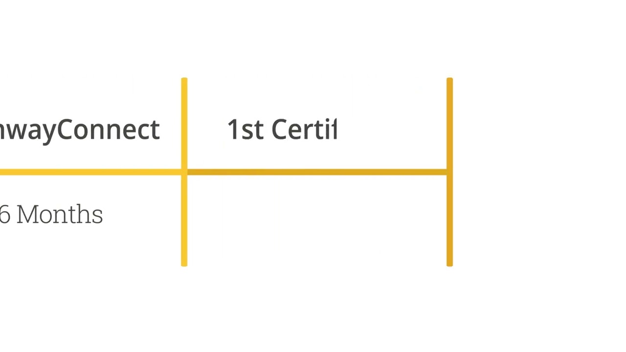 BYU-Pathway Worldwide to support three-year bachelor's degrees around the world