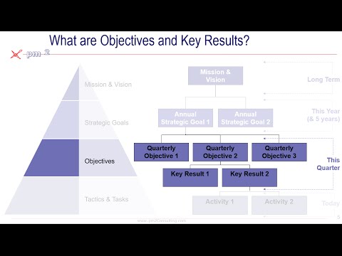 download lagu mp3 mp4 Brett Knowles, download lagu Brett Knowles gratis, unduh video klip Brett Knowles