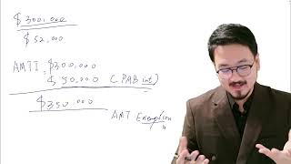 Private Activity Bonds and AMT: What Investors Need to Know