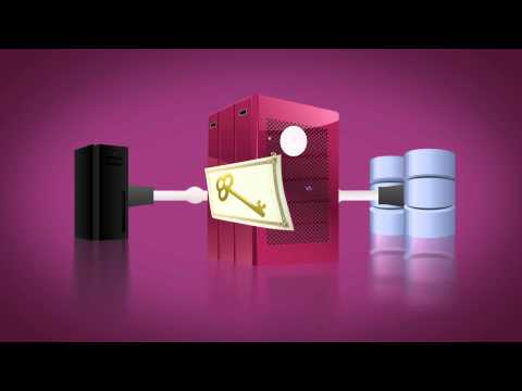 Yakabod Product Demo: Access Controls