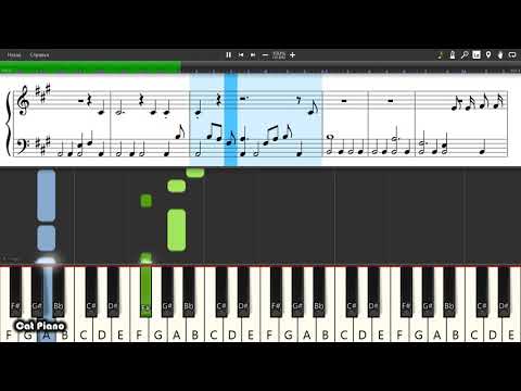 Tennessee Whiskey - Chris Stapleton piano tutorial