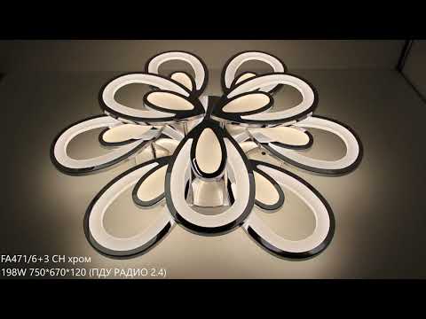 Превью видео