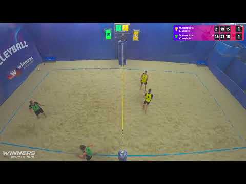 18:40 M. Horobets / S. Borets - D. Korobkov / V. Kushch 03.02.2023 | Winners Beach Volleyball