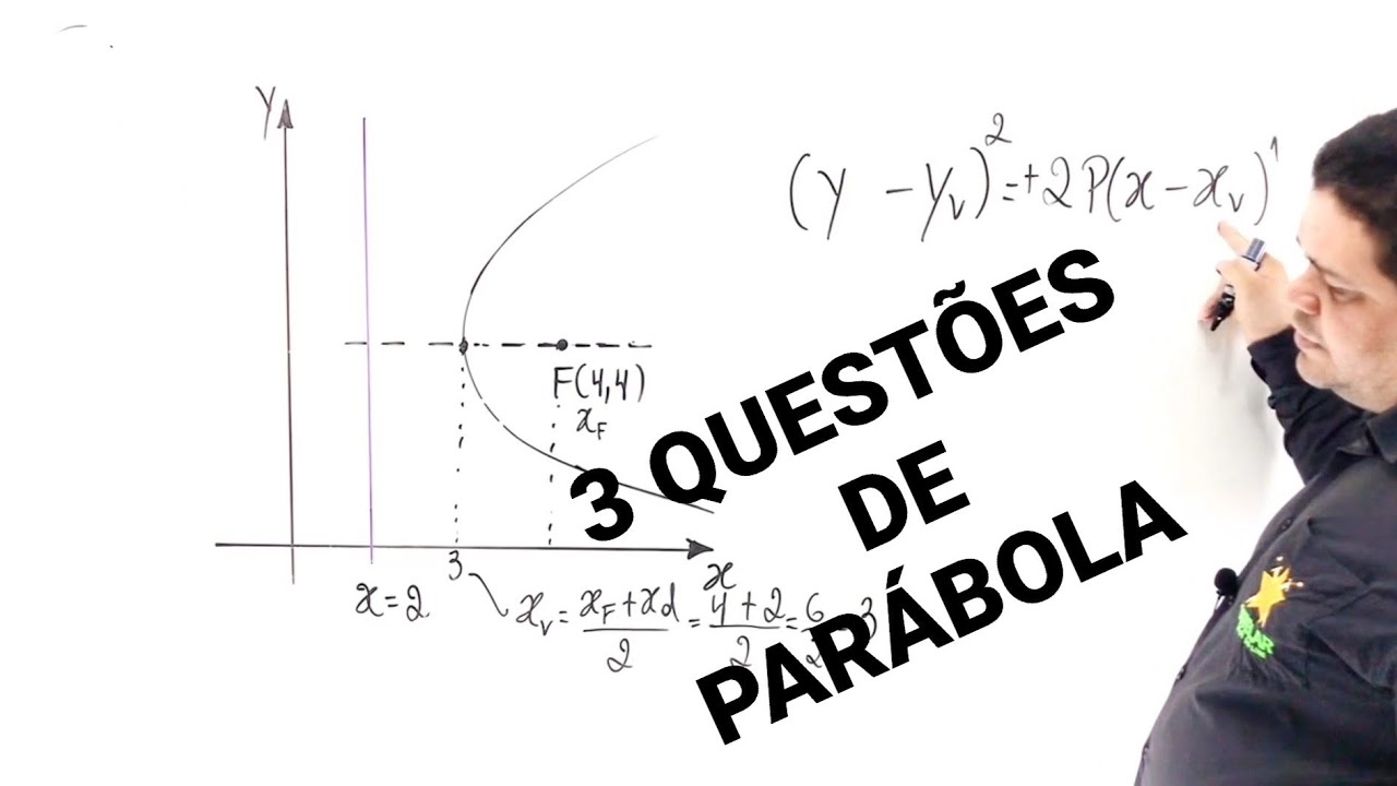 3 QUESTÕES DE PARÁBOLA (CÔNICA)