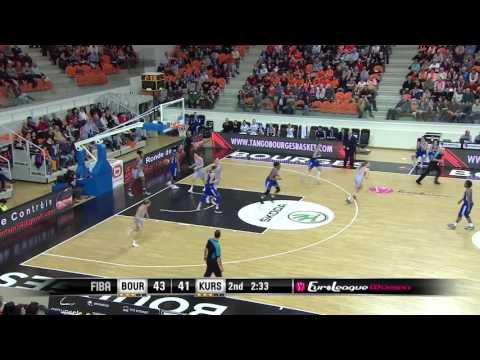 Dynamo Kursk Highlight 07.03.2017-10.03.2017