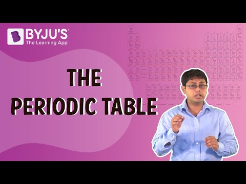 The Periodic Table : Class 6-10