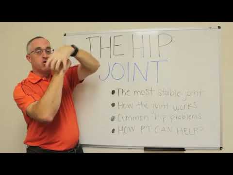 When is a Hip Problem Related to the IT Band?