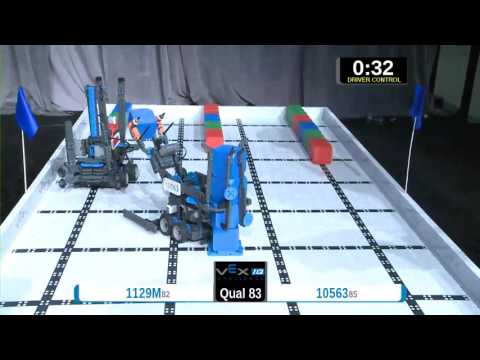 2015 VEXIQ Elem Q83 -  (1129M 10563) 77 - VEX-IQ Elementary School-VEX Worlds 2015