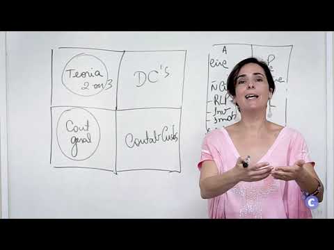 Revisão de Contabilidade Geral e Avançada