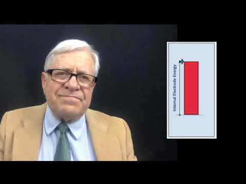 Daniel Szumski - Poster Video - Calibration of an Electrode Energy Partition Model Using George...