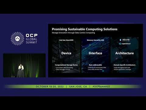 Challenges of new product innovation at the IT industry